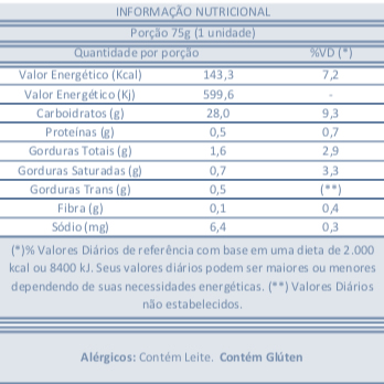 Picolé Abacaxi Suíço Sorvetes Indaiá