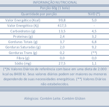 Massa Abacaxi ao vinho Sorvetes Indaiá