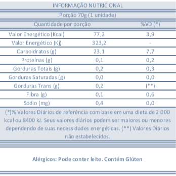 Picolé Acerola Sorvetes Indaiá