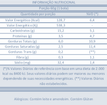 Massa Amendoim Sorvetes Indaiá