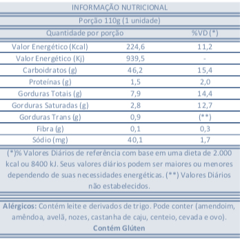 Picolé Bombom Sorvetes Indaiá