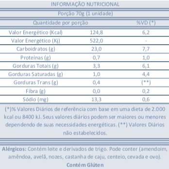 Picolé Chocolate Branco Trufado Sorvetes Indaiá