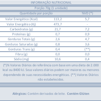 Picolé Coco Branco Trufado Sorvetes Indaiá