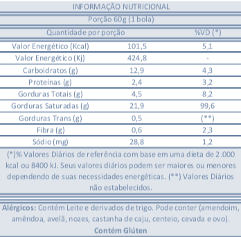 Massa Doce de Leite com Avelã Sorvetes Indaiá