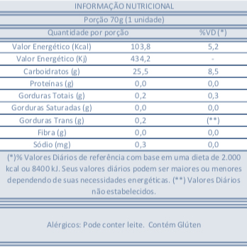 Picolé Frutas Cítricas Sorvetes Indaiá