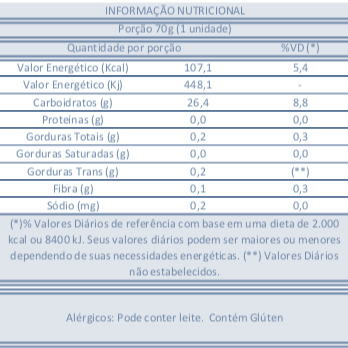 Picolé Frutas Vermelhas Sorvetes Indaiá