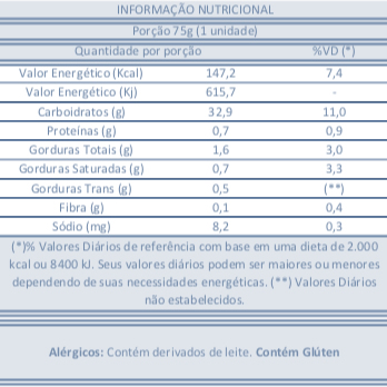 Picolé Goiaba Trufado Sorvetes Indaiá