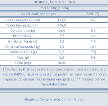 Massa Leite Condensado com Cereja Sorvetes Indaiá