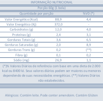 Massa Leite Condensado Sorvetes Indaiá