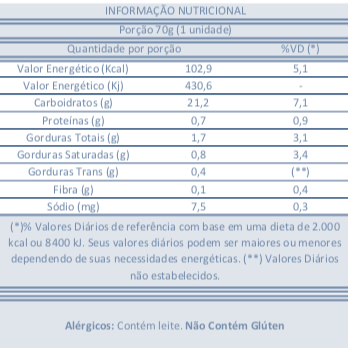 Picolé Leite Condensado Trufado Sorvetes Indaiá