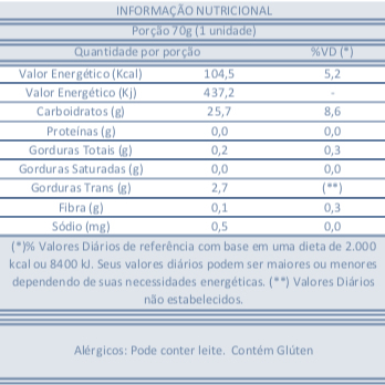 Picolé Maracujá Sorvetes Indaiá