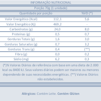 Picolé Maracujá Suíço Sorvetes Indaiá