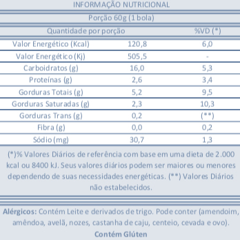 Massa Maracujá Trufado Sorvetes Indaiá