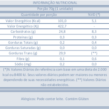 Picolé Melancia Sorvetes Indaiá