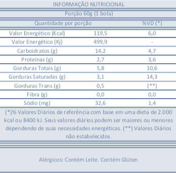 Massa Menta com Chocolate Sorvetes Indaiá