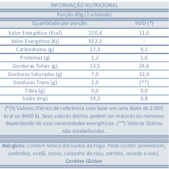 Picolé Skimo Branco Sorvetes Indaiá