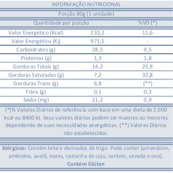 Picolé Skimo Preto Sorvetes Indaiá