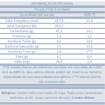 Picolé Tentação Sorvetes Indaiá