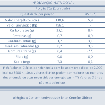 Picolé Uva ao Leite Sorvetes Indaiá