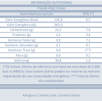 Massa Yogurte com Amora Sorvetes Indaiá